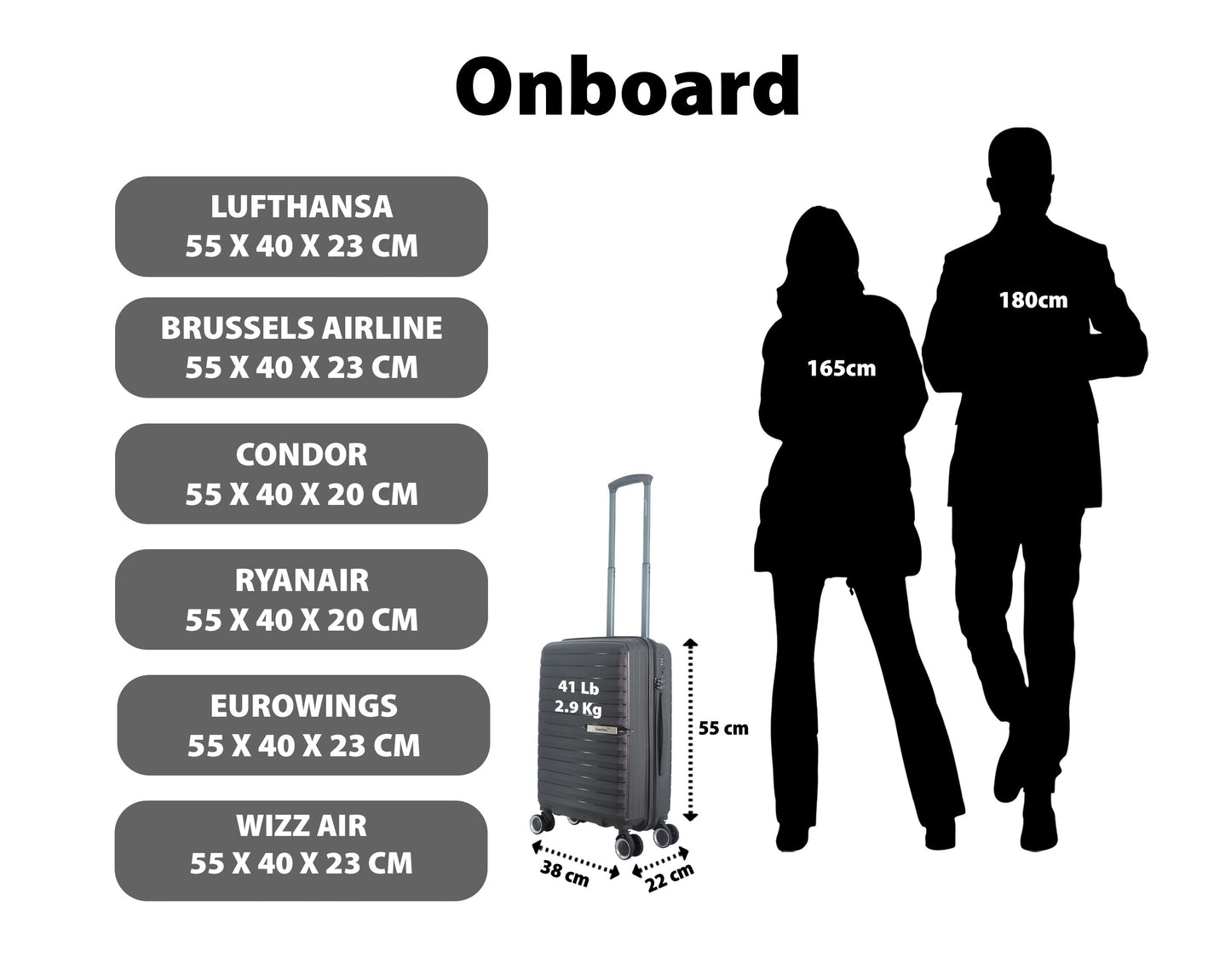 Saxoline Blue - Resort | Hand Luggage / Hard Suitcase / Trolley - Small - Anthracite