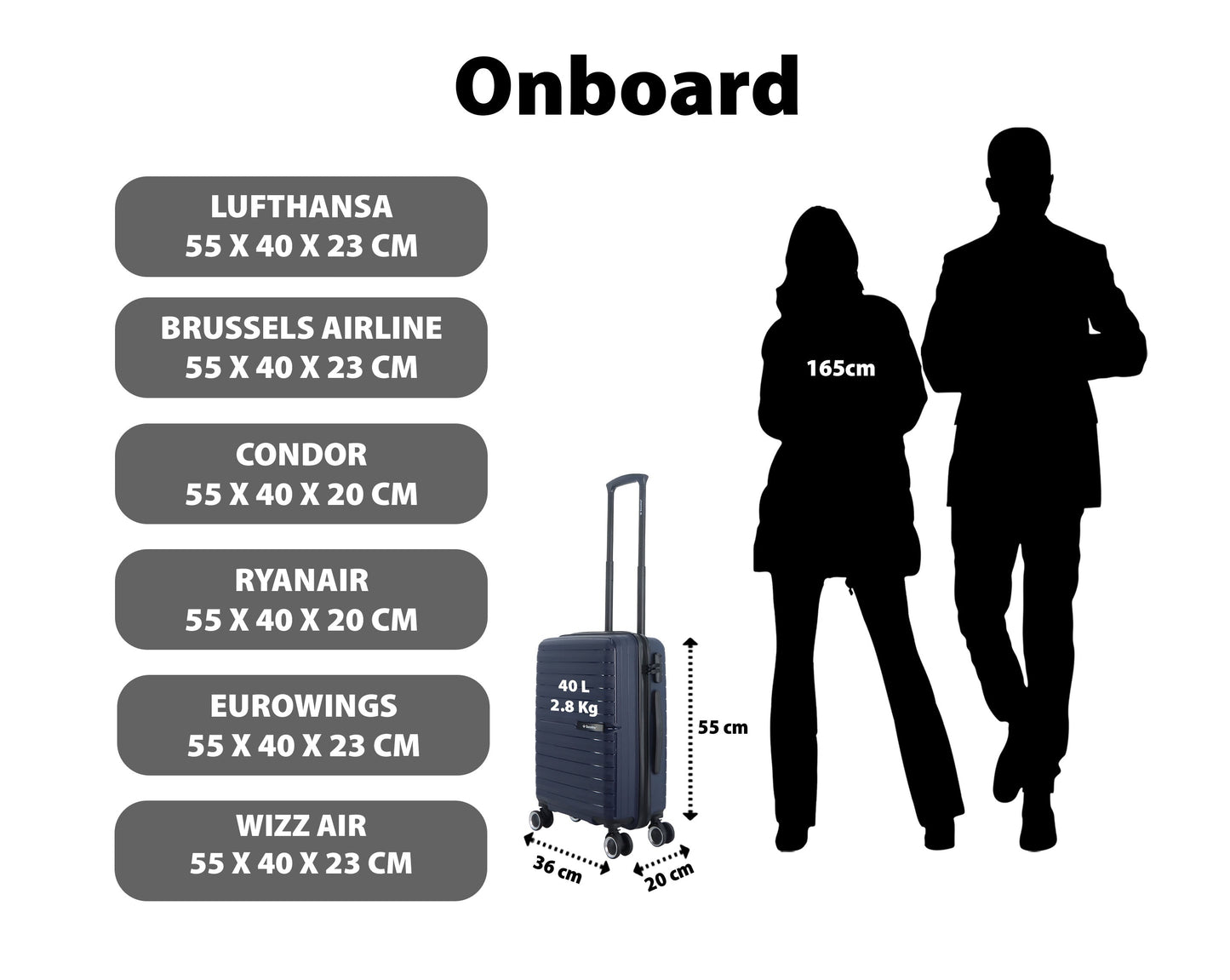 Saxoline Fiesta Carry on Luggage / Hard Suitcase / Trolley - Small - Navy