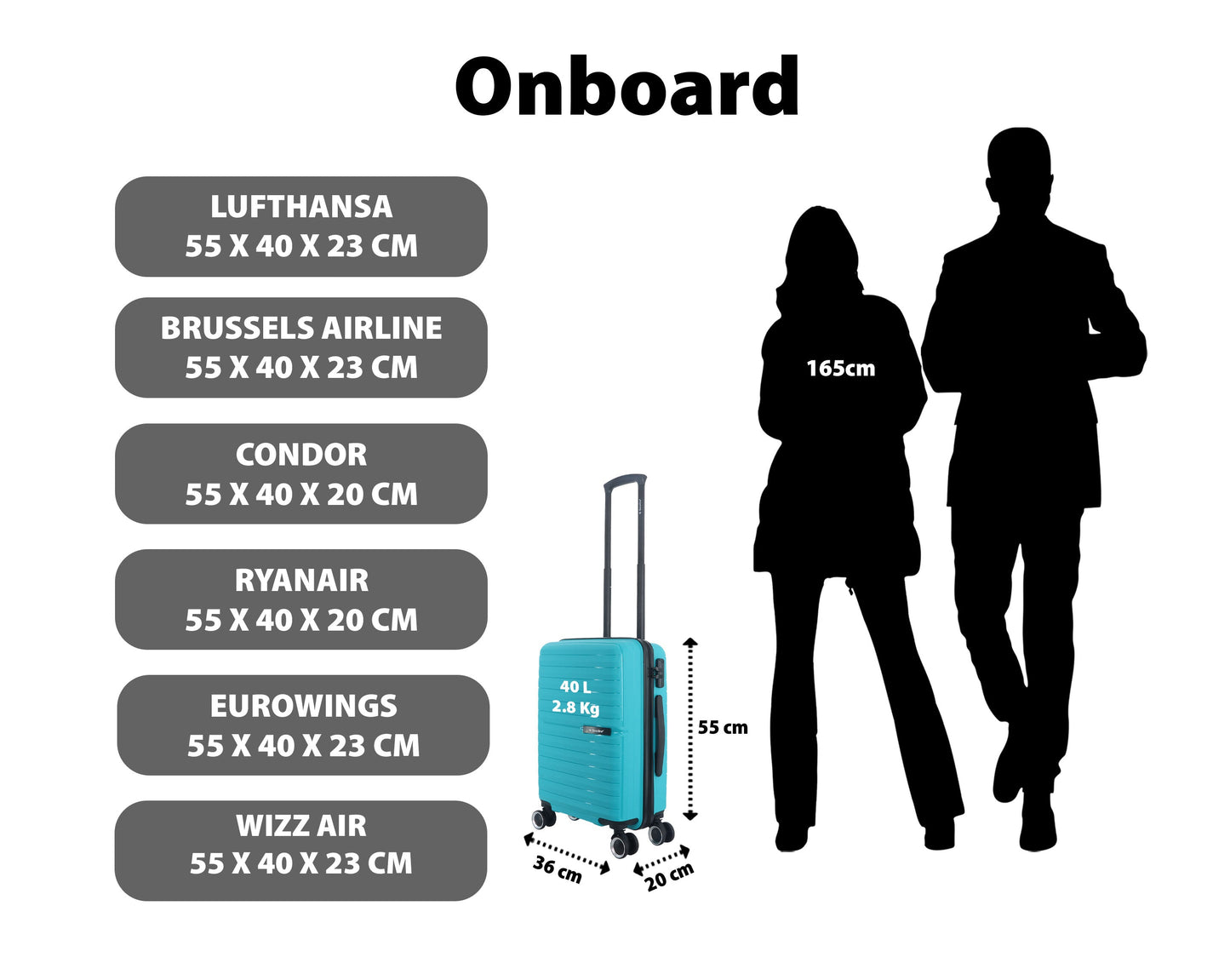 Saxoline Fiesta Carry on Luggage / Hard Suitcase / Trolley - Small - Turquoise