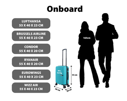 Saxoline Fiesta Carry on Luggage / Hard Suitcase / Trolley - Small - Turquoise